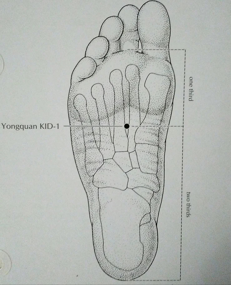 30 Day Belly Slimming Patch Detox Patch Fat Burning Weight Loss Slimming Patch Navel Patch