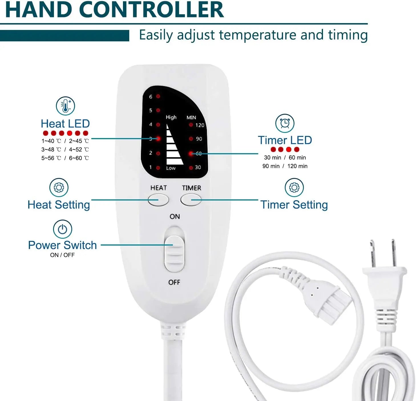 Portable & Washable Heating Pad for Pain Relief - 24" x 12" with Remote Control, 6 Heat Levels & Auto Shut-Off Timer - Perfect Gift for Back, Neck & Muscle Relief
