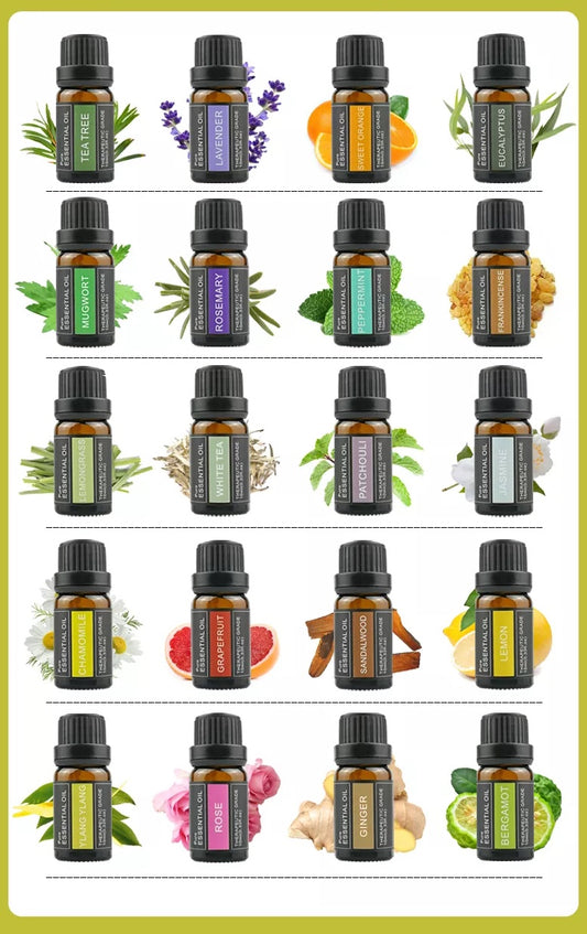 Introduction to Essential Oil Scents