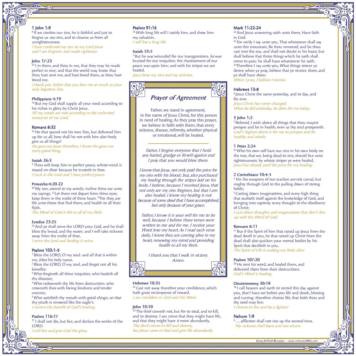 Christian Healing Prayer Cloth (20"x20") | Daily Scripture Confessions & Prayer of Agreement