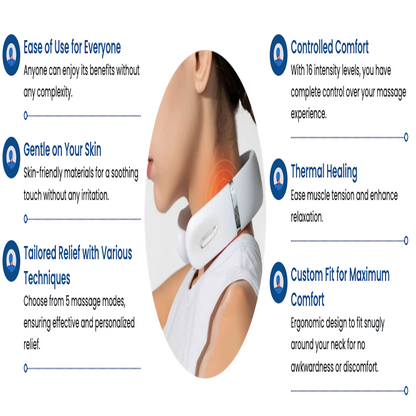 Portable Mini Cervical Massager Portable Neck & Shoulder Massager - Deep Tissue Relief for On-the-Go Comfort