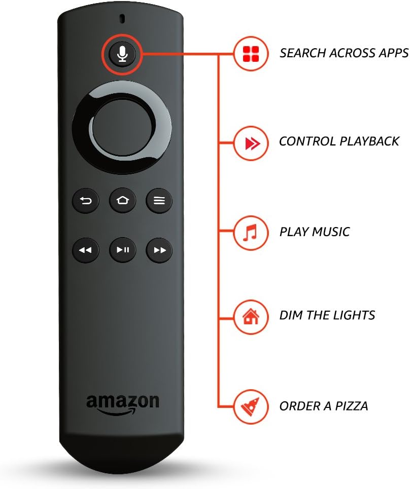 Amazon Fire TV 2nd Gen 4K UHD Box Alexa Voice Remote + 64GB MicroSD & HDMI Bundle
