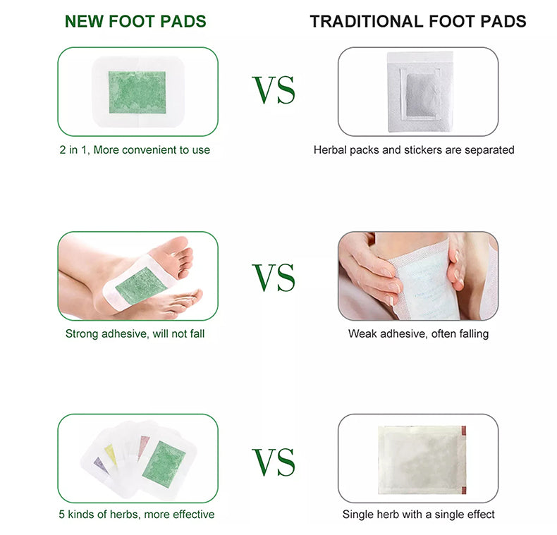 2-in-1 Natural Bamboo Vinegar Deep Cleansing Detox Foot Pads (5 Scents - 30 Pads/Box)
