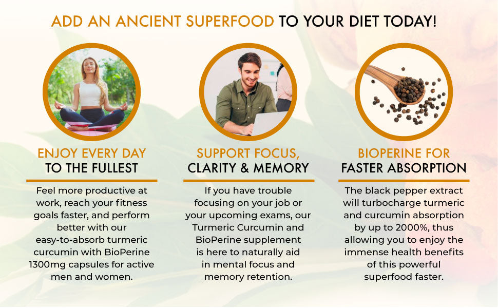 Turmeric Capsules with Curcumin and Bioperine Black Pepper Extract - 60 Veggie Caps – Anti-Inflammatory for Joint Health with 95% Curcuminoids  - Max Absorption Formula
