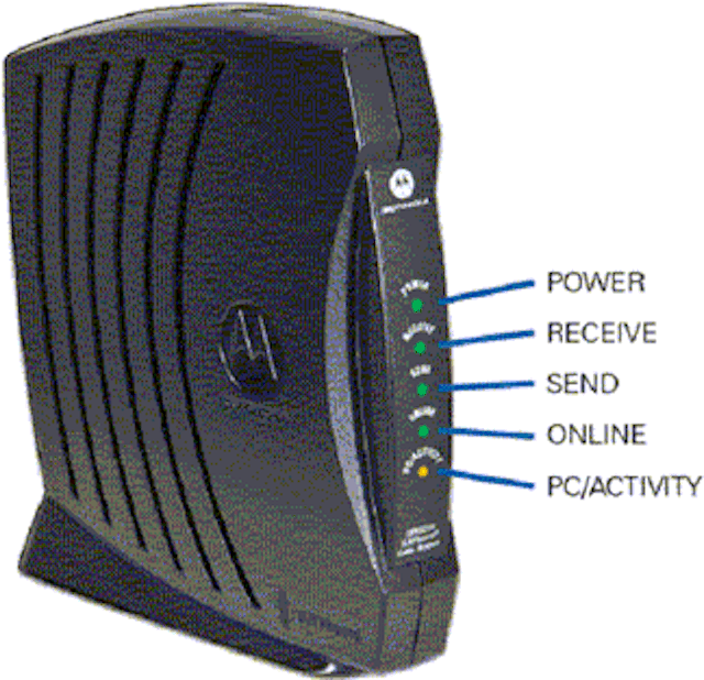 Motorola SURFboard SB5101 Cable Modem (SB563452-001-00) 38 Mbps (Pre-Owned)