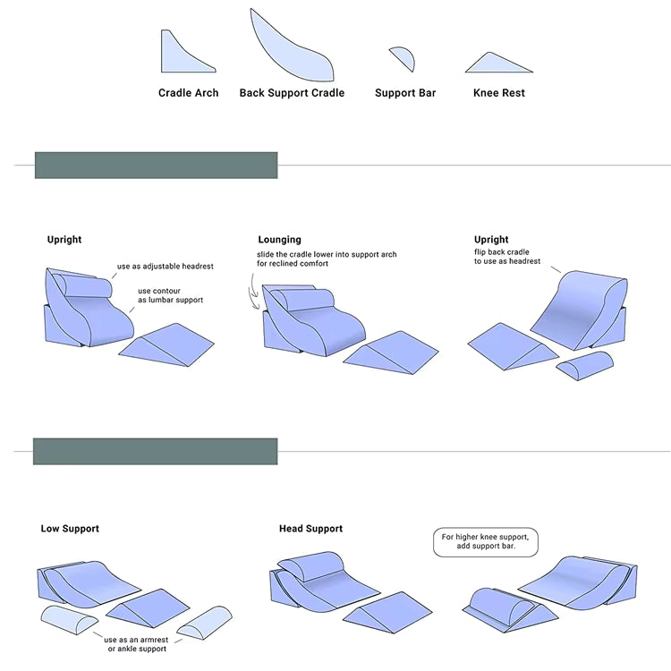 Ultimate Comfort & Relief: Avana 4-Piece Bed Wedge Pillow System, Zero Gravity, Mocha-Sage