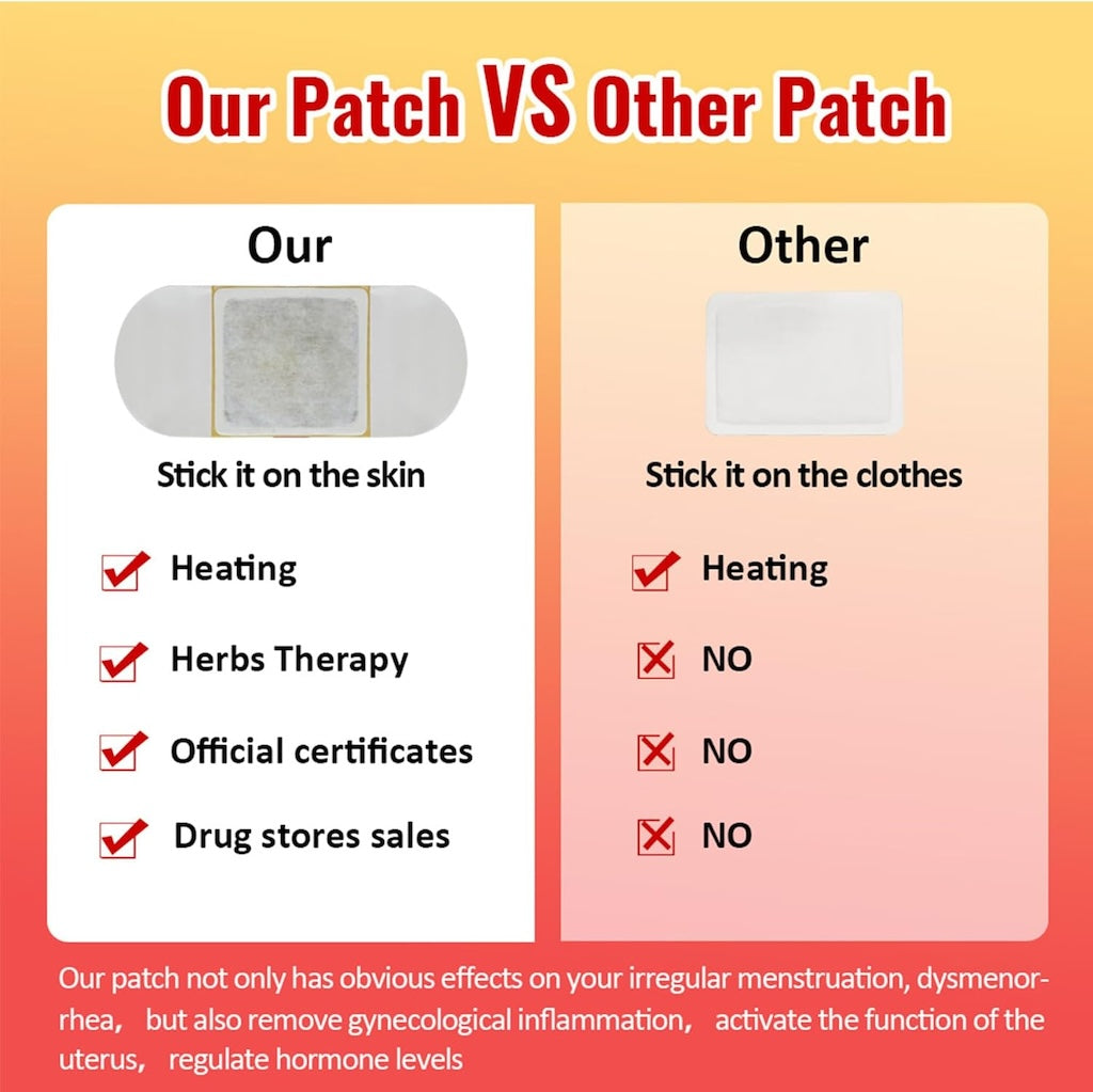 Period and Menstrual Cramps Heating Patch Natural Heating Patches for Period Cramps with Motherwort Ginger and Mugwort - 9 pcs